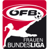 Bundesliga Nữ