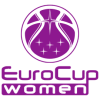 EuroCup Nữ