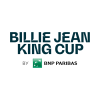 Billie Jean King Cup - Group II Đồng đội