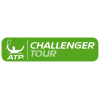 Tenerife 3 Challenger Nam