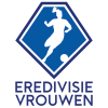 Eredivisie Cup Nữ