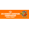 European Championship U18 C Nữ