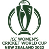 ICC World Cup Nữ