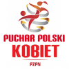 Polish Cup Nữ