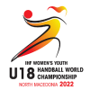 World Championship U18 Nữ
